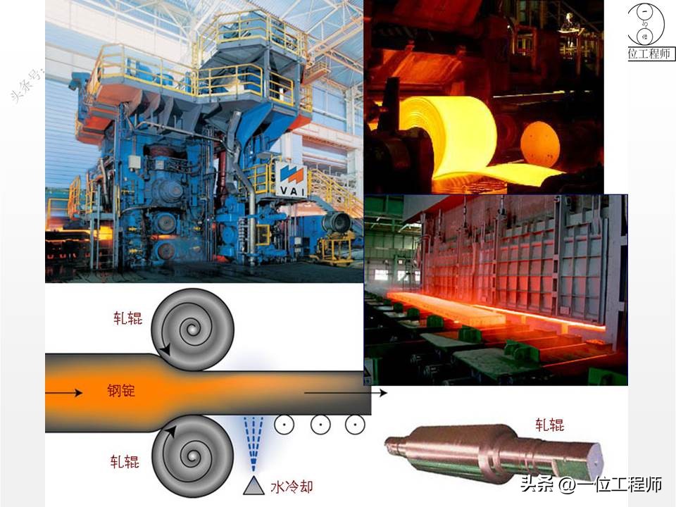 金属材料的5种成型加工，3类热处理和2类表面处理，PPT完整介绍