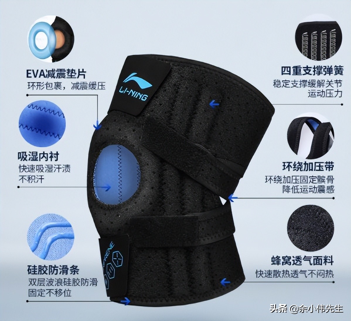 精品护膝哪个才是最好的,护膝哪款比较好