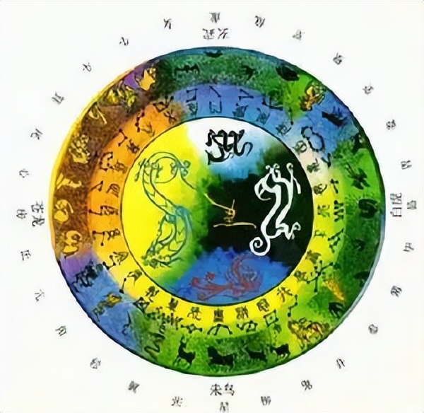 仙侠小说天庭神仙官职,天庭神仙官职一览表