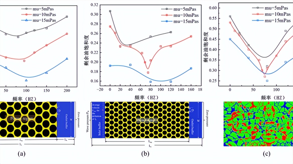 喜报荣获第一名,喜报蝉联第一等次