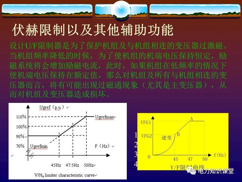 自励磁发电机的工作原理,发电机无刷励磁工作原理