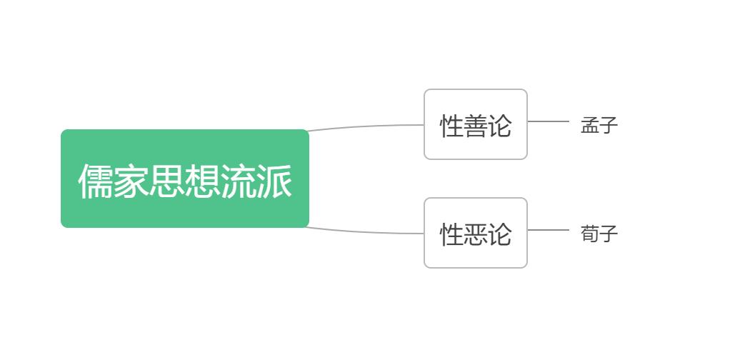 税务局待遇2020,税务局工资有特殊补贴吗