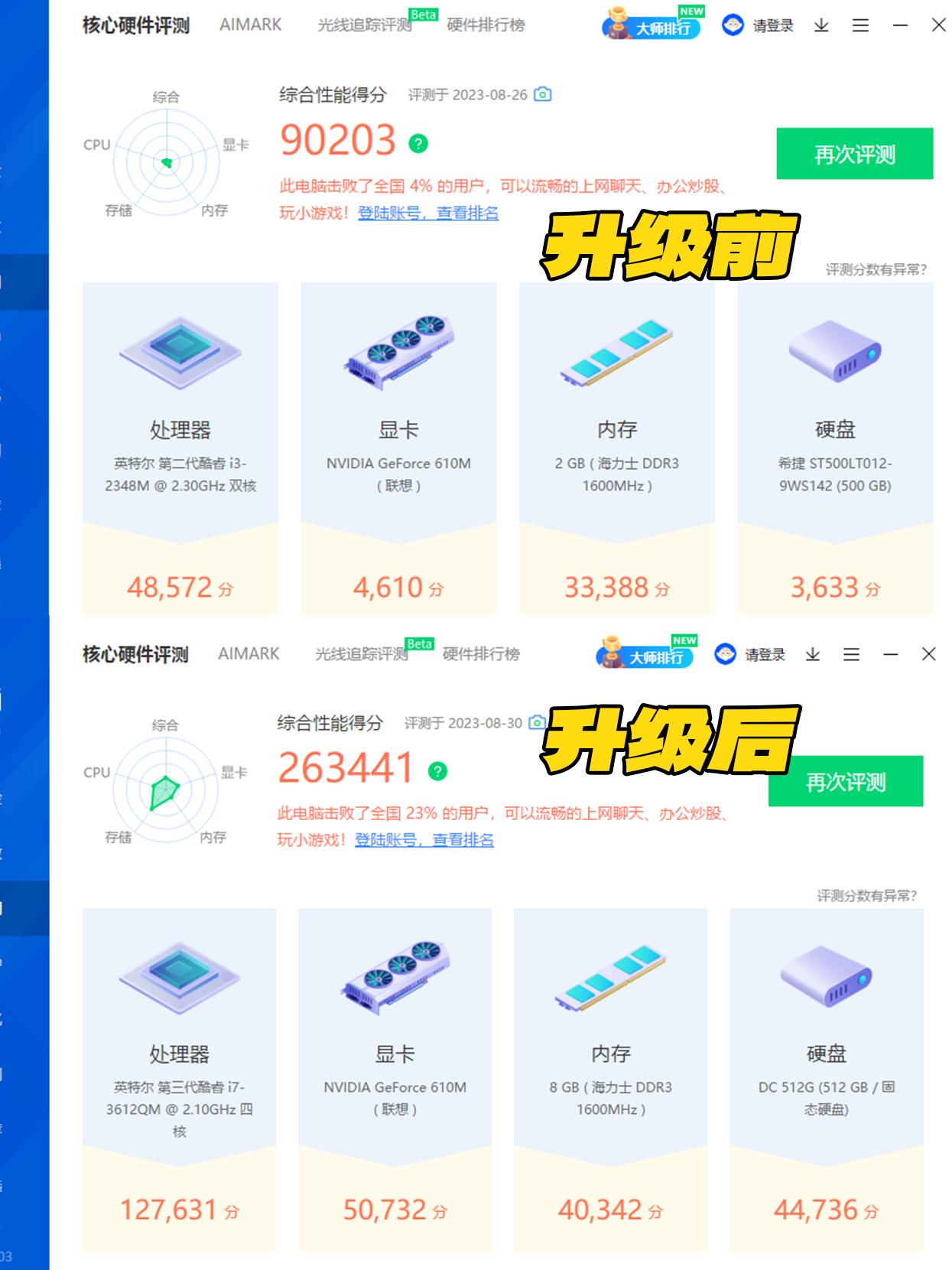 i3升级i5速度会好很多吗,i3升级到9400f