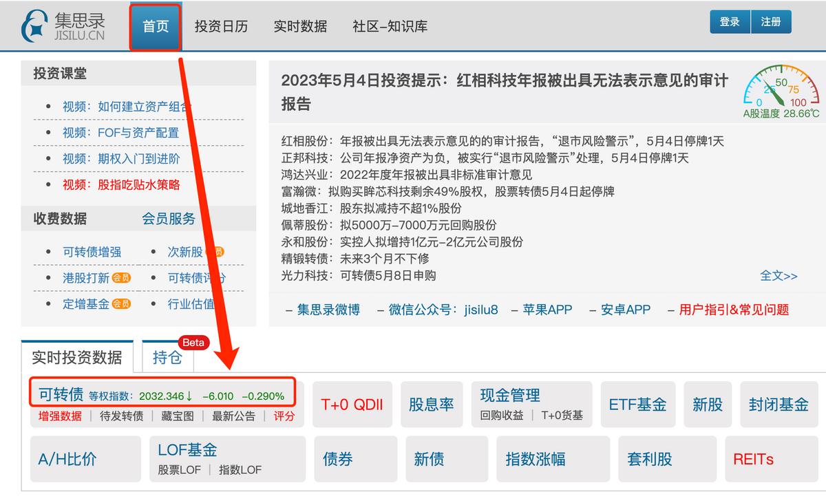 可转债交易常用的一些工具与手法,可转债交易策略全集