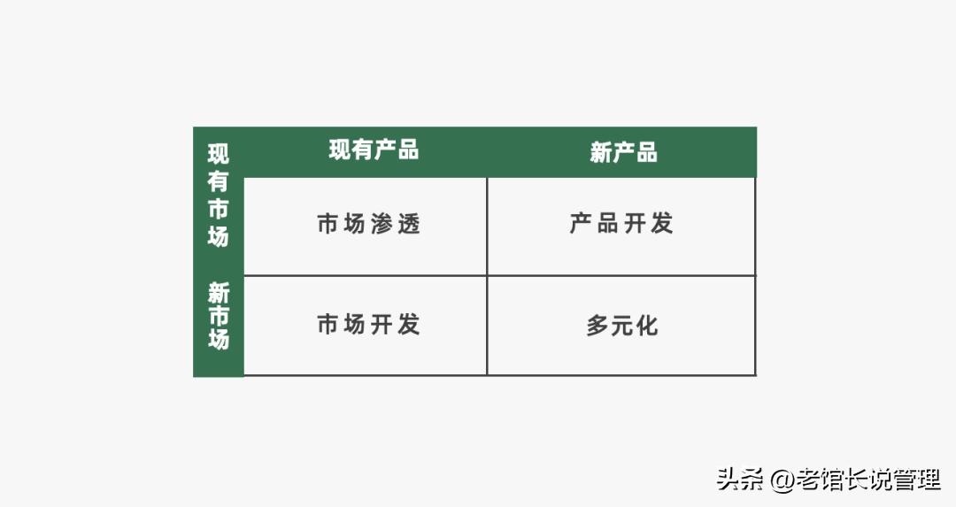 2023营销人必备92种营销策略方法,营销人必备三大分析模型
