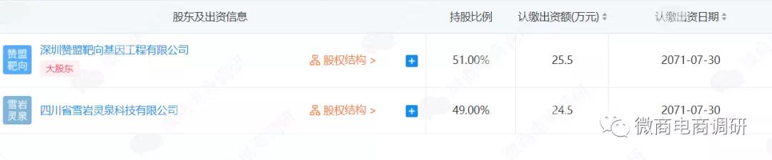 鏅剁潧缇庣湼濡備綍,鏅剁潧瑙嗗姏鐭