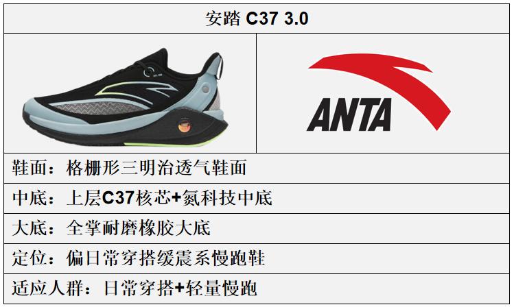 安踏跑鞋矩阵勇立潮头,安踏碳板跑鞋矩阵图片