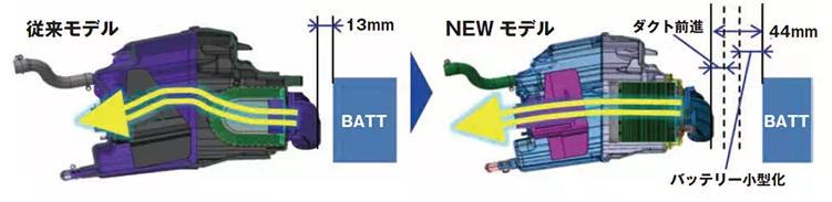 一代cbr400,新手摩托车推荐本田cb400x