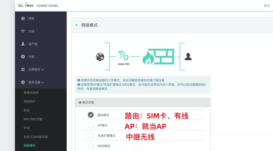 openwrt路由器迷你推荐,支持openwrt的4g路由器