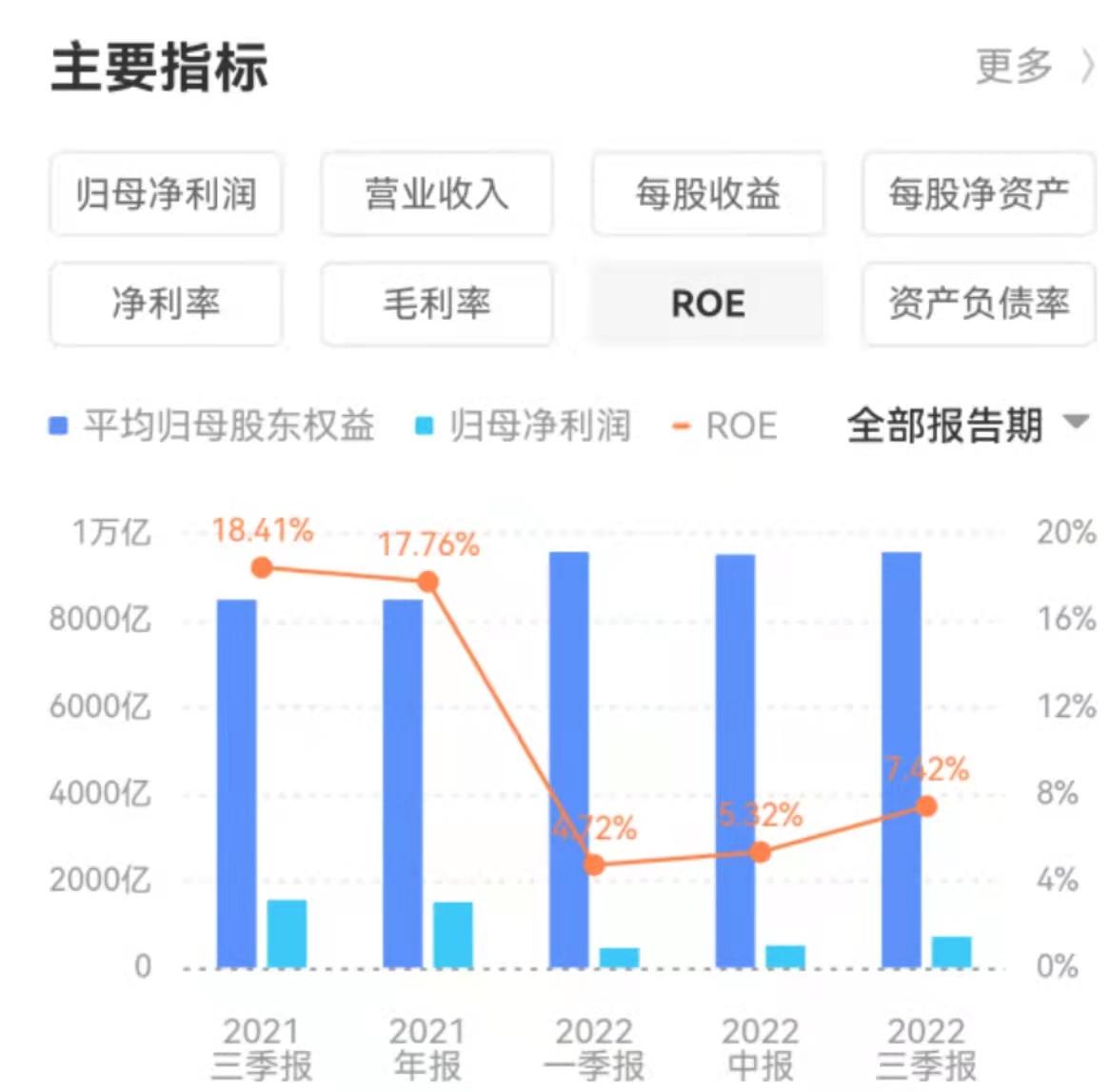 中概互联2024年能涨多少,中概互联这波能涨多少
