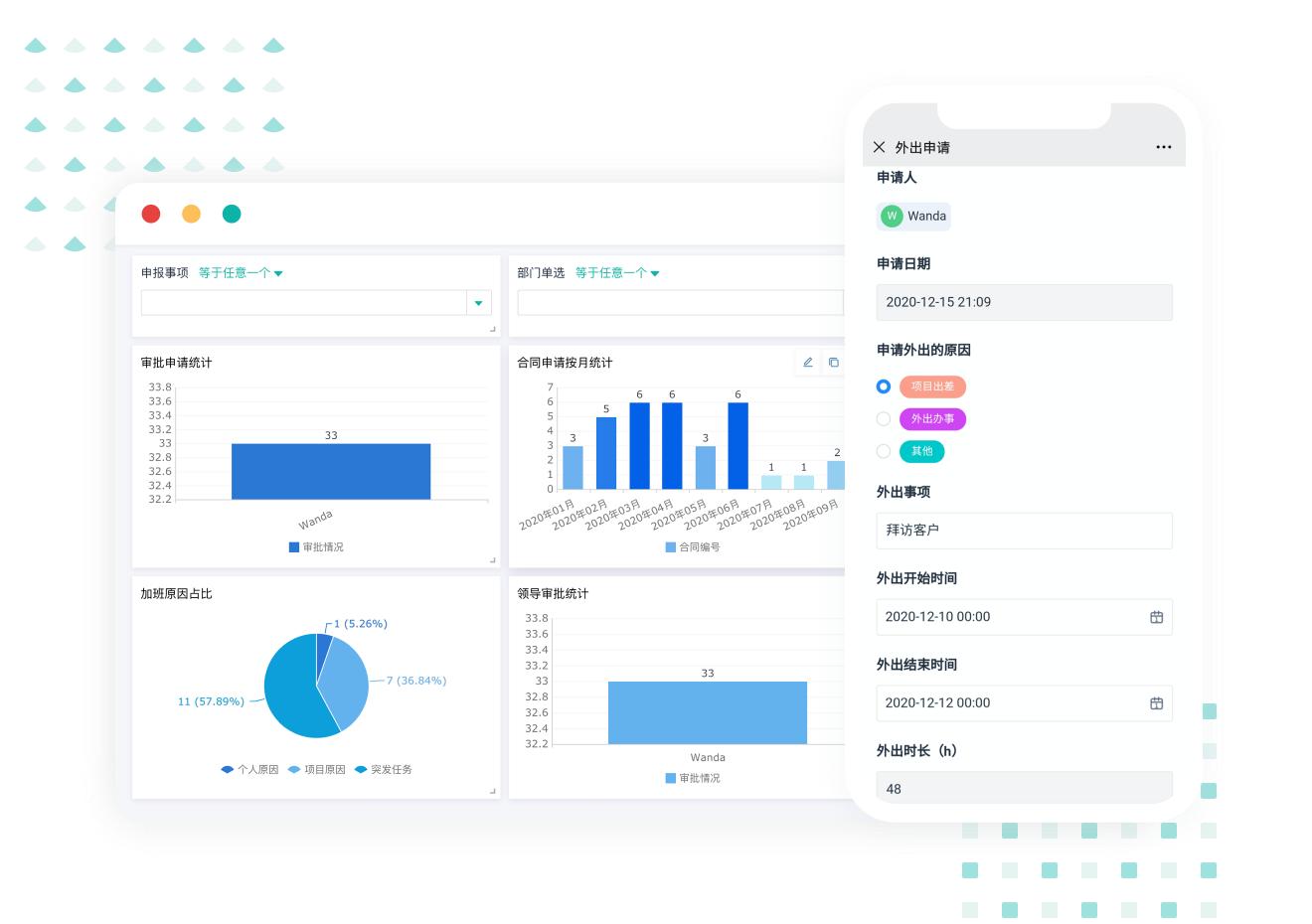 oa系统oa办公自动化系统,哪种oa办公系统比较好一点