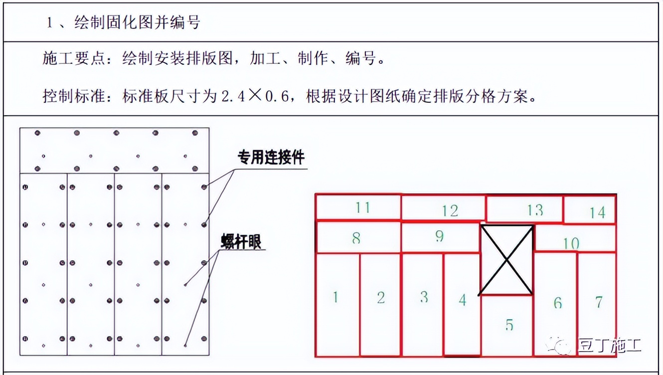 外墙保温颗粒施工工艺流程,外墙内保温水泥发泡施工工艺