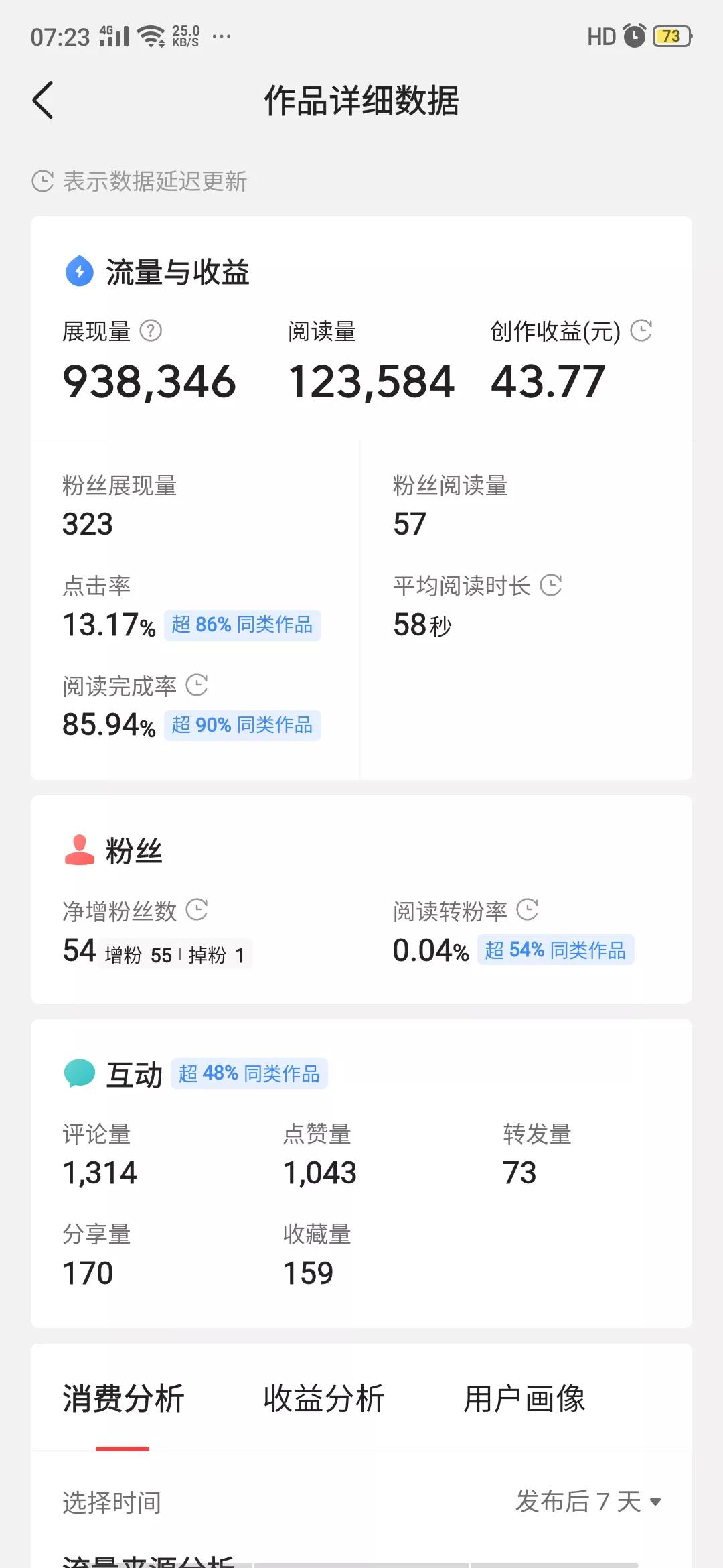 头条号上爆款文,头条十万爆款文