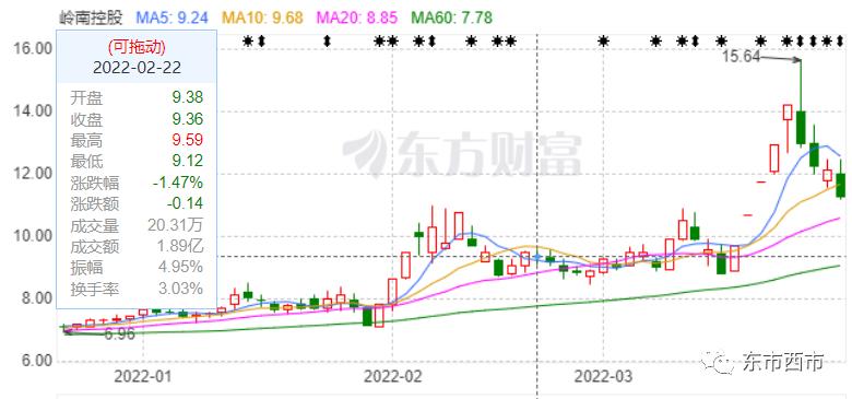 广州广之旅疫情,广之旅秦风旅行社