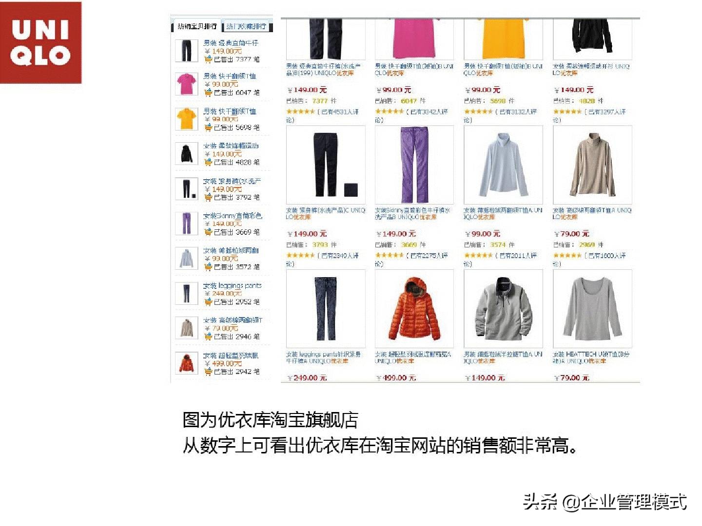 新零售下优衣库的营销策略,优衣库产品营销策略