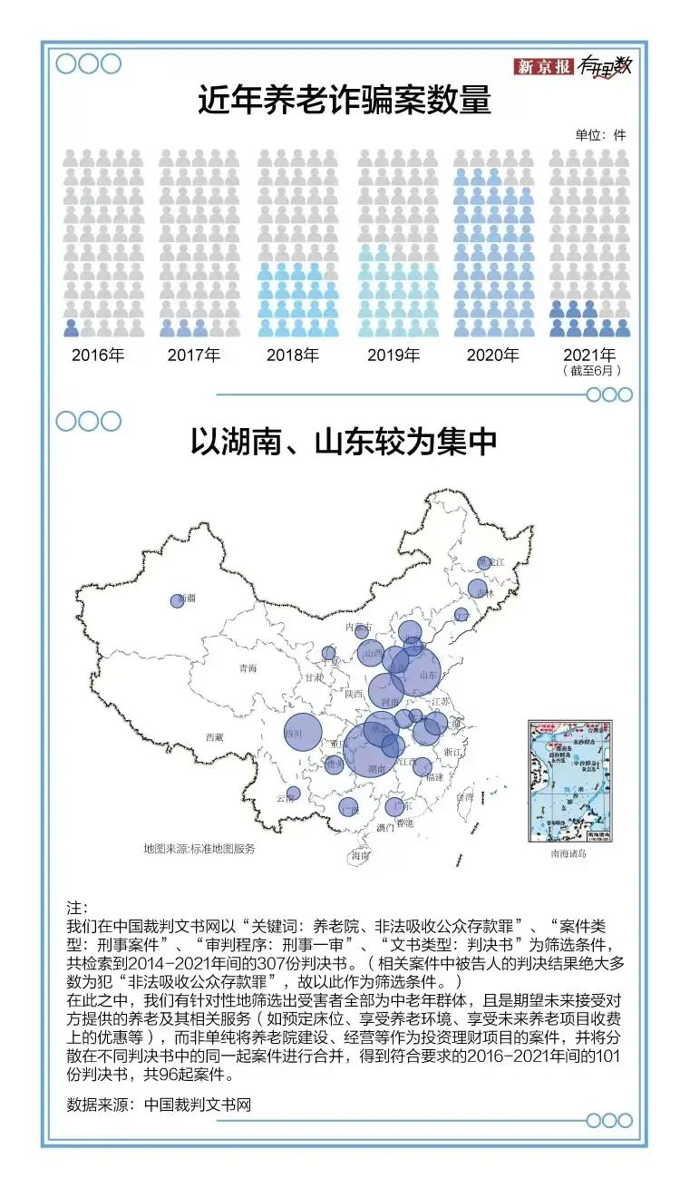 跳江自杀事件老头,跳江的一般死因