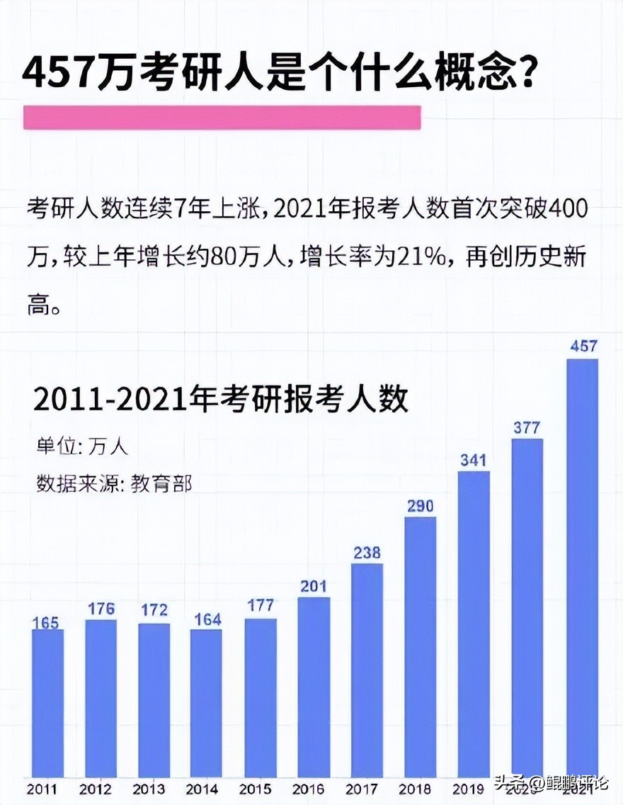 中国该反思了！为什么只有你顺差，别人都逆差？