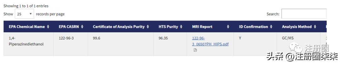 毒性检测结果照片,毒性检测报告