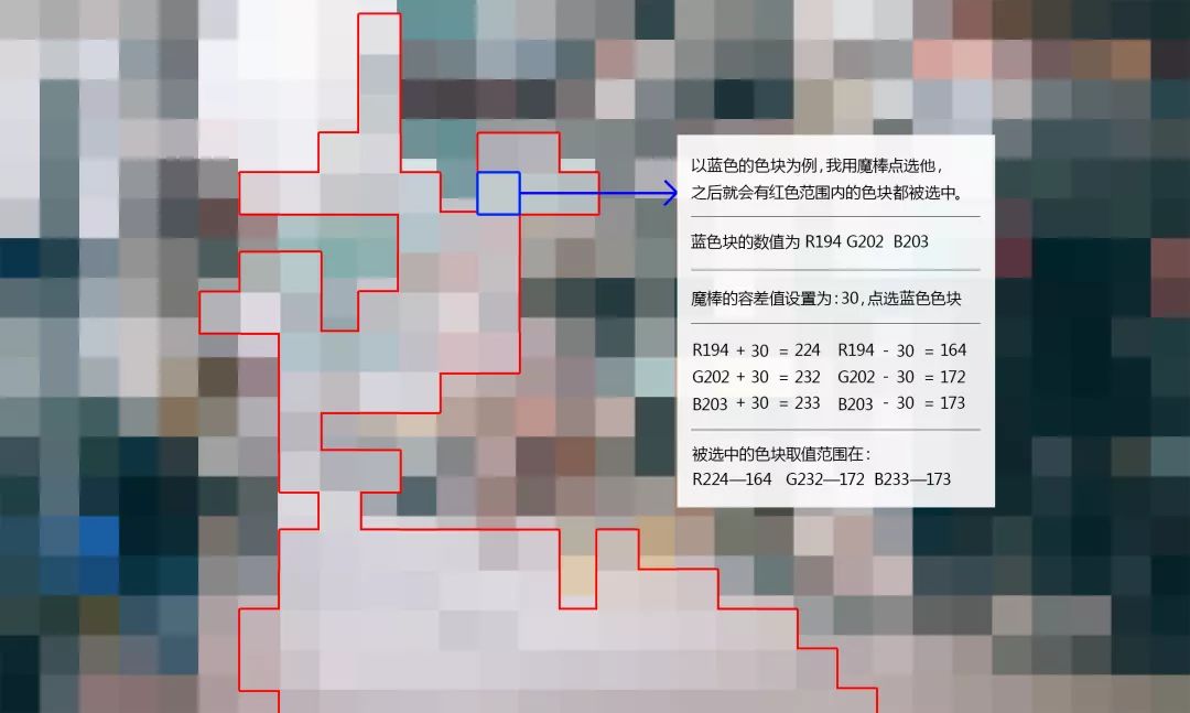 保姆抠图教程视频,如何用魔棒工具抠图