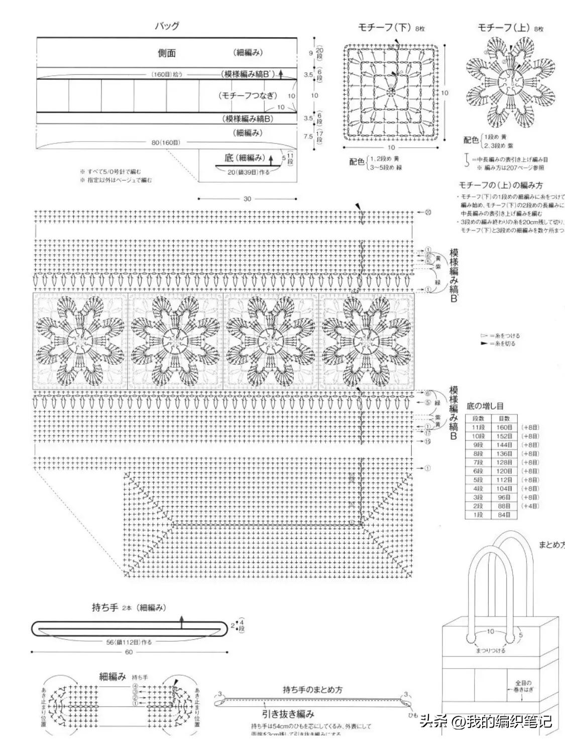 手工棒针编织渔夫帽教程,钩针入门教程编织帽男女款