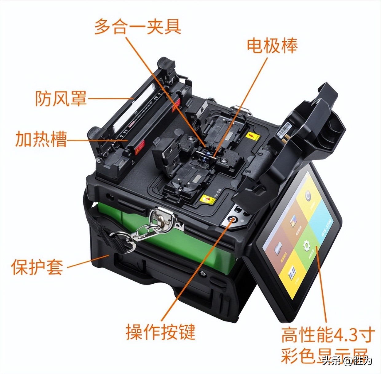 熔纤是冷接还是热熔,冷接子和熔端机区别