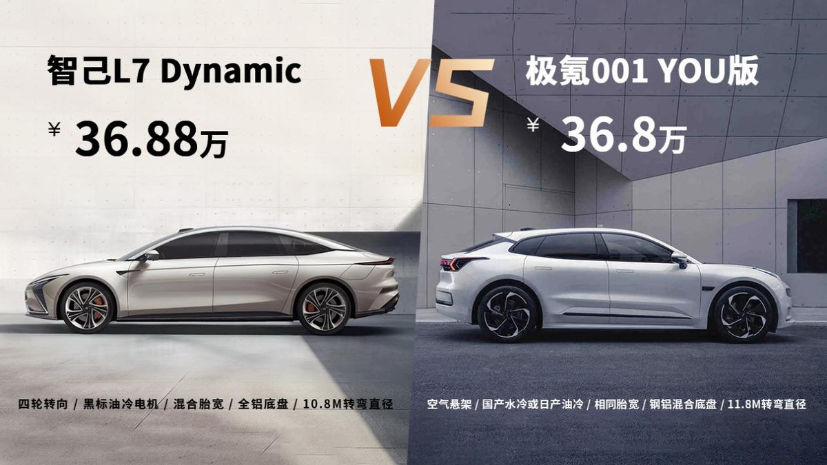 “王牌对决”一触即发，智己L7和极氪001谁更值得购买