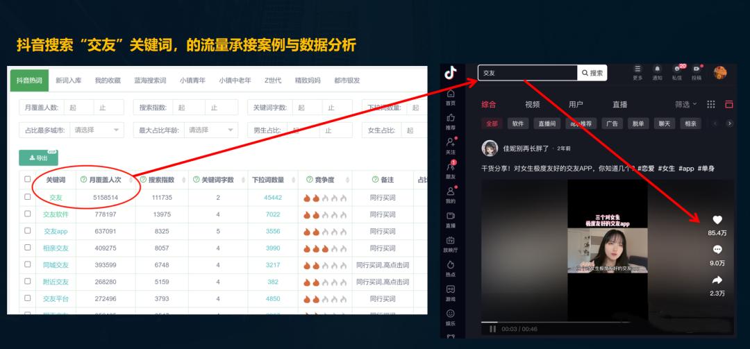 抖音的玩法说明,抖音的玩法介绍