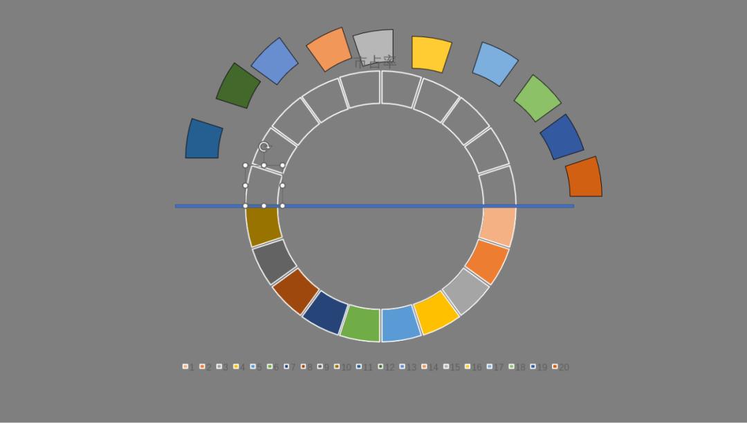 在ppt中制作数据分析图,ppt图表美化技巧百分比