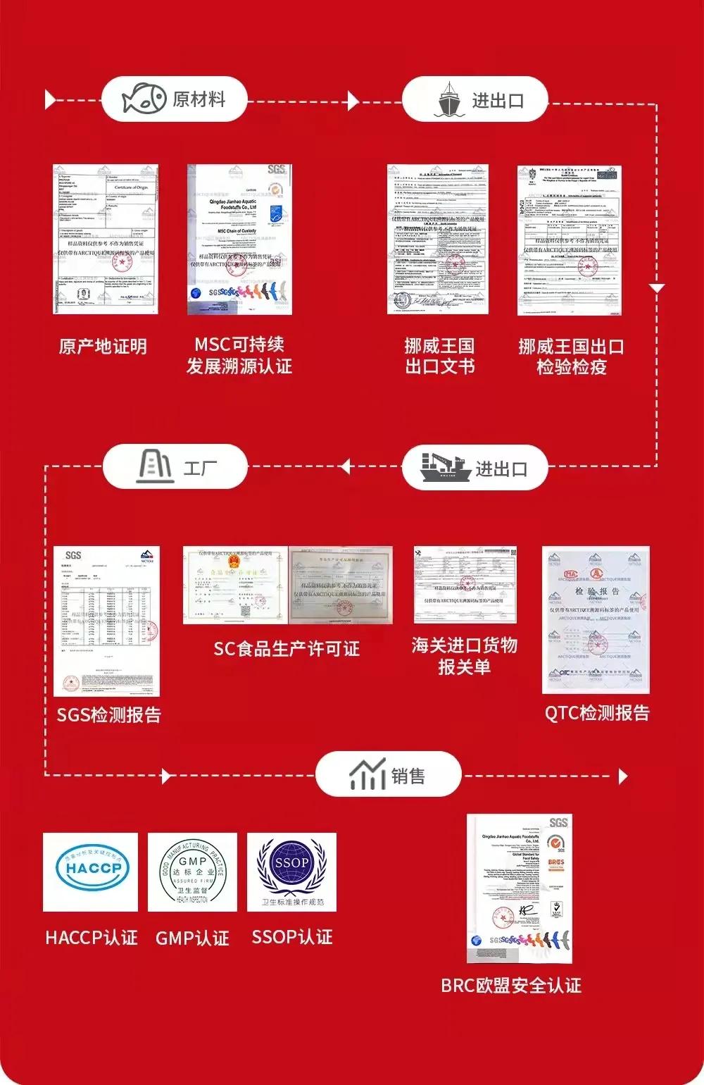 ARCTiQUE安嘉仁首推可持续环保理念，再次亮相进博会