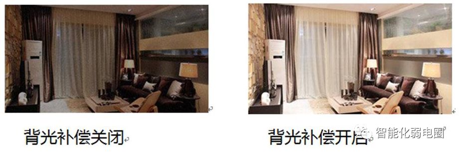 安防监控摄像头的基础知识,安防摄像头用什么模式好