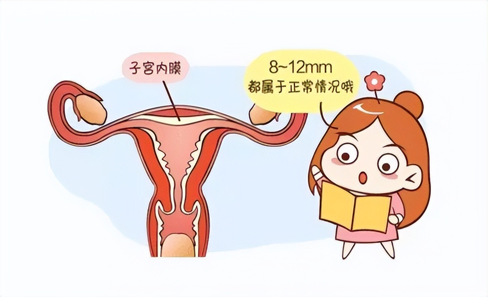 子宫内膜癌你了解吗,子宫内膜癌查哪些肿瘤指标