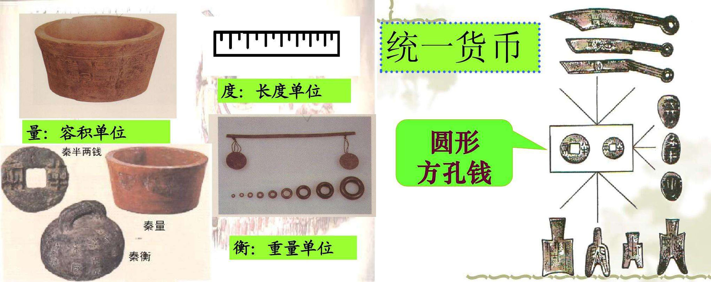 历朝历代在位时间最久的皇帝,历朝历代皇帝功绩大全