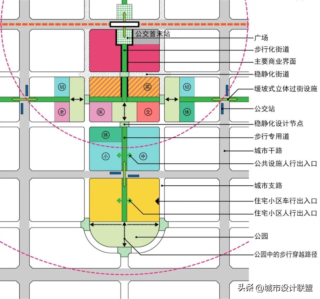 韩国经验启示,韩国首都地铁规划