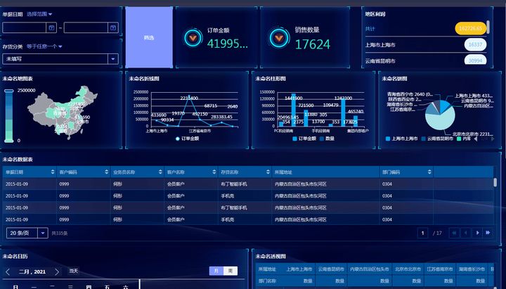 erp的基础知识及发展,什么是erp常用知识