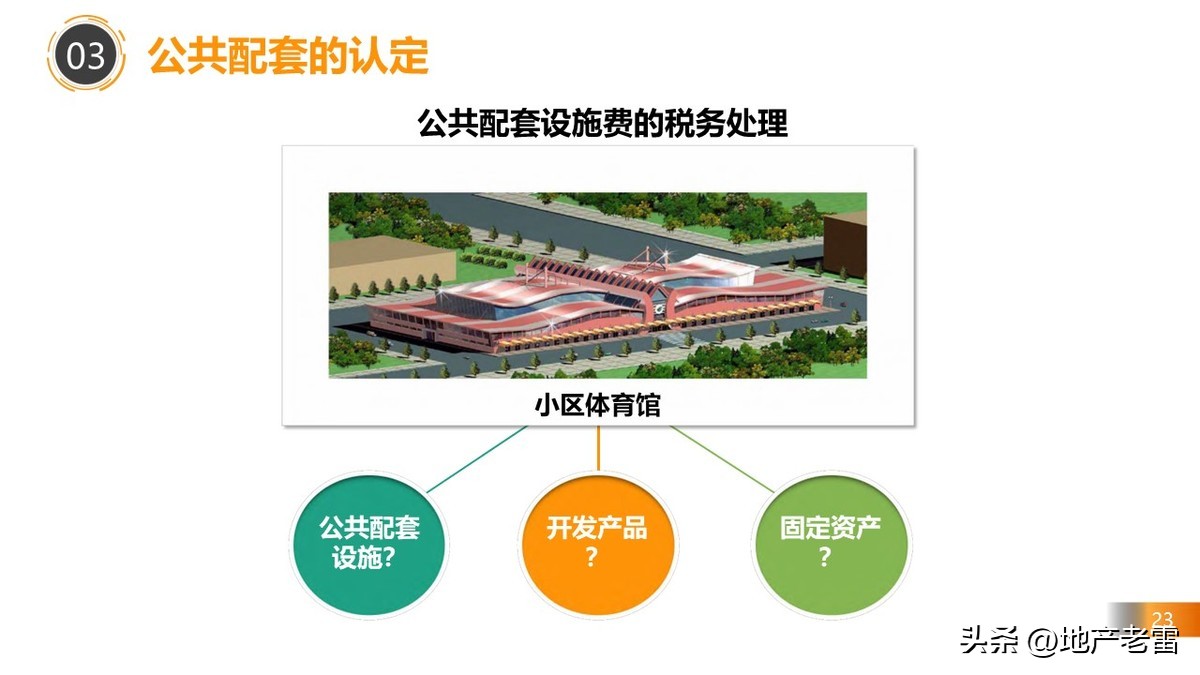 房地产税务政策最新解读,房地产在哪几个环节交税