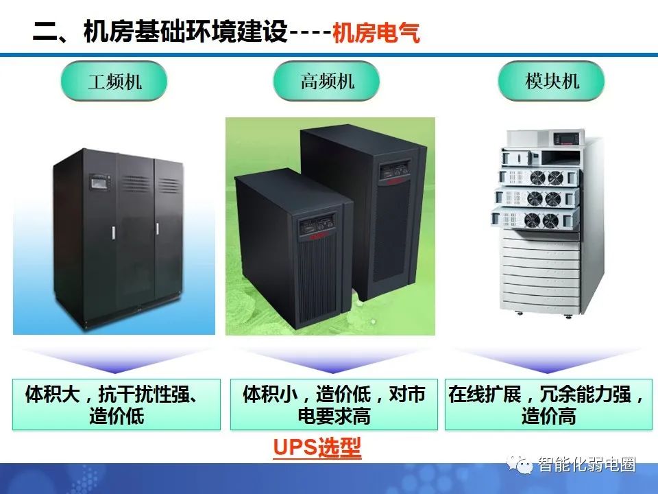 机房布局施工方案,机房装修技术方案