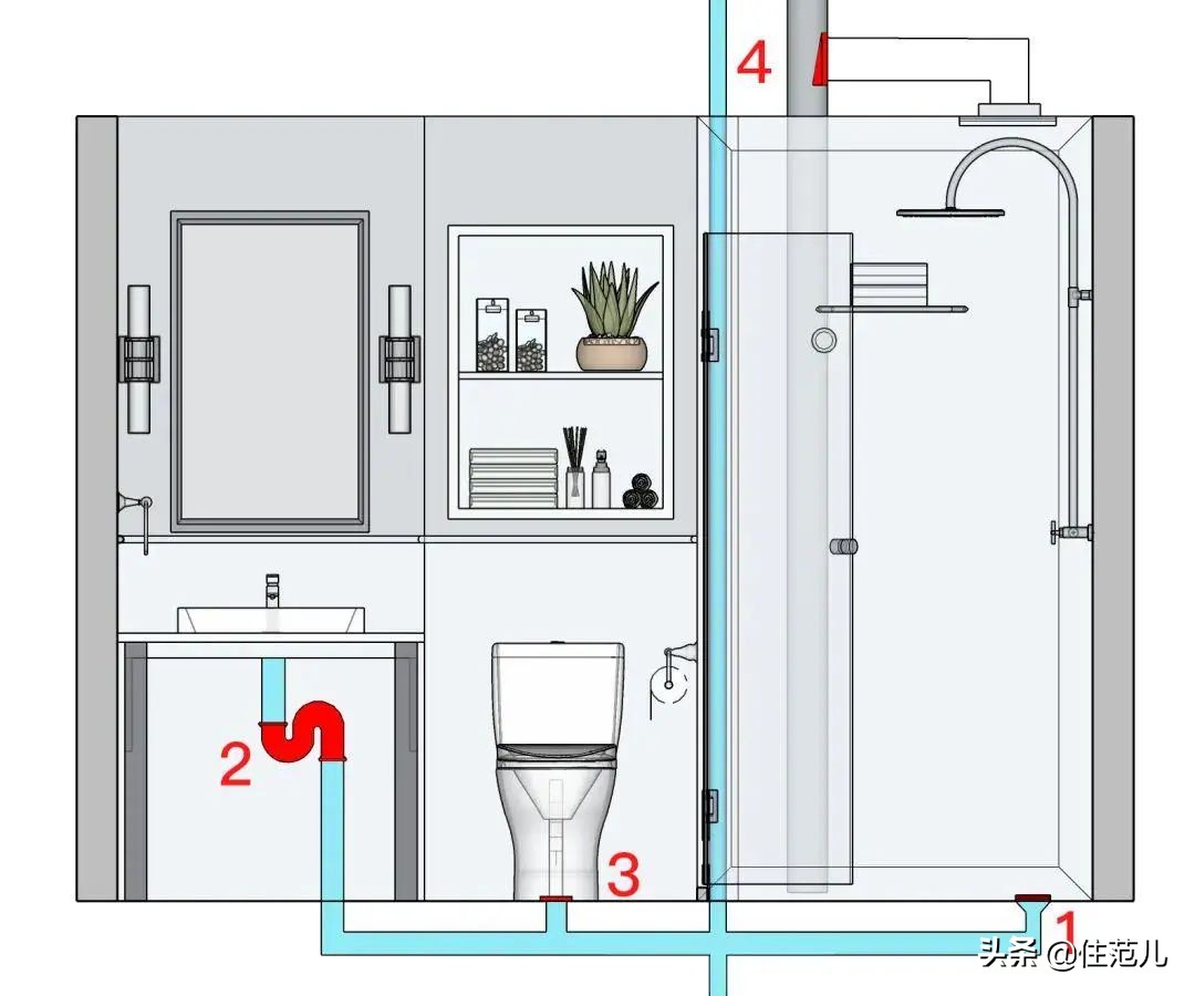 为什么酒店是暗卫但是不臭,五星级酒店也脏吗
