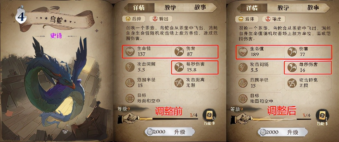 哈利波特魔法觉醒：体验服卡牌大调整！卢娜卡牌回响双增强