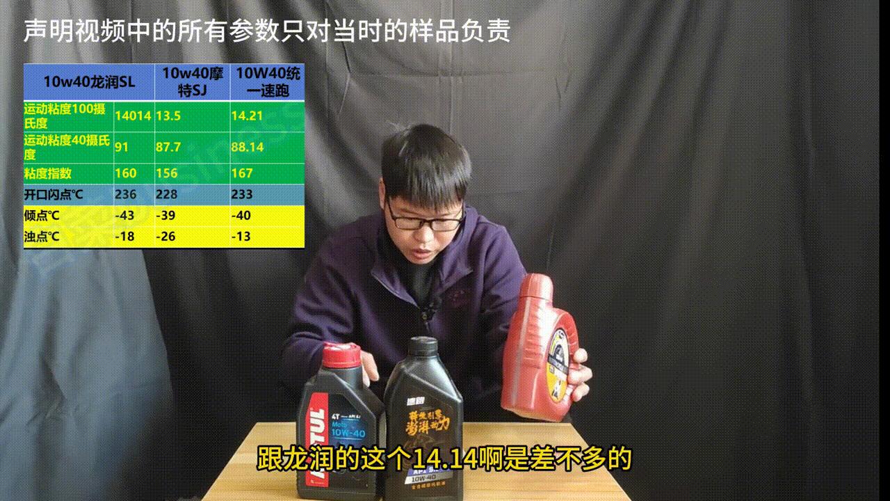 109元的机油,2022年30款摩托车机油大比拼