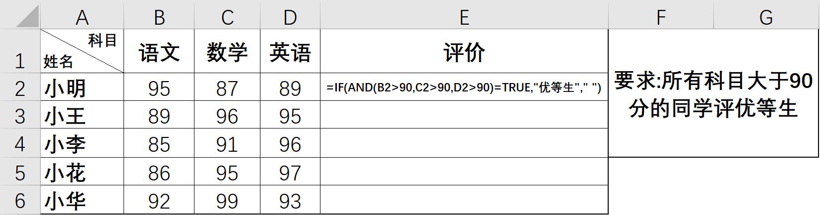 excel函数公式多条件求和,excel函数多表多条件求和