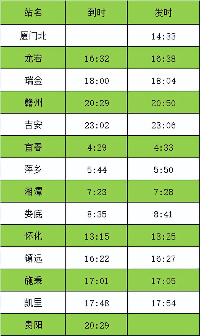 厦门到上海列车时刻表,提醒厦门部分公交线路调整