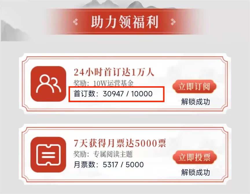 诡秘之主改编版小说,诡秘之主改编权