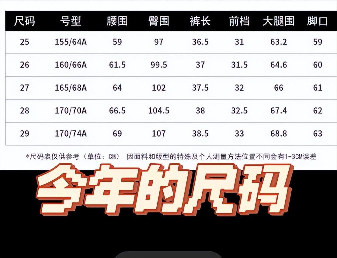 女装尺码偷偷变小的背后藏猫腻,国内女装尺码越来越小