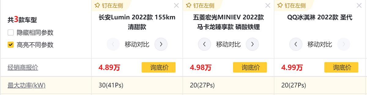 五菱宏光miniev和长安奔奔哪个好,长安lumin和五菱宏光miniev