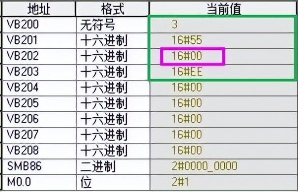 西门子开放式通信指令,西门子以太网自由口通信
