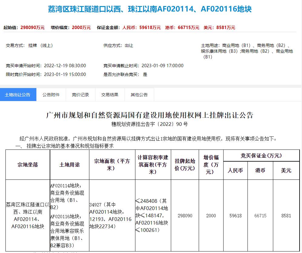 荔湾华润万象城规划,万象城落地荔湾
