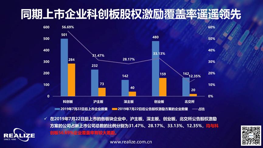董事长年薪有6亿,中国国企高管最高年薪排名