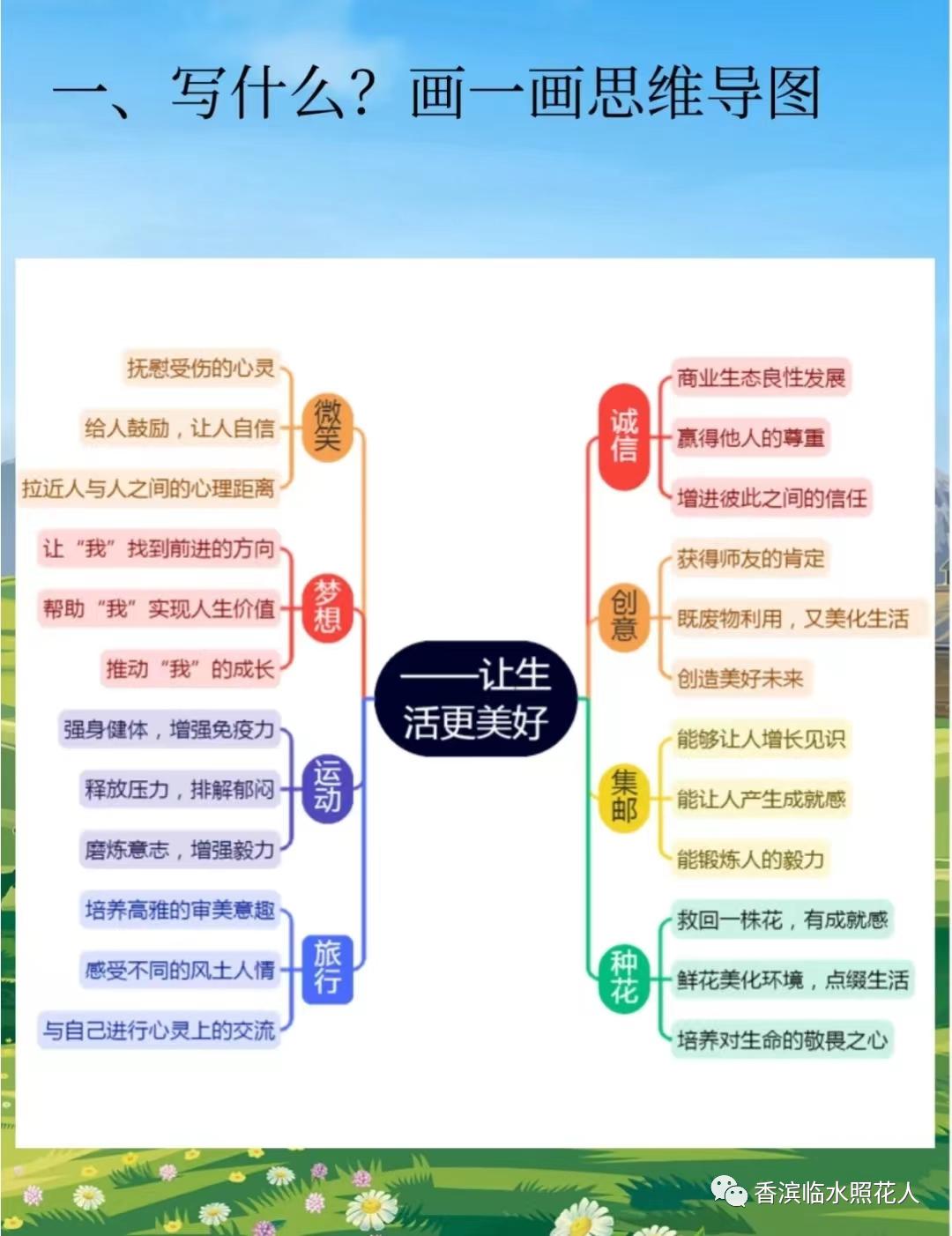 奋斗成就梦想作文500字以上,奋斗成就梦想作文一年级