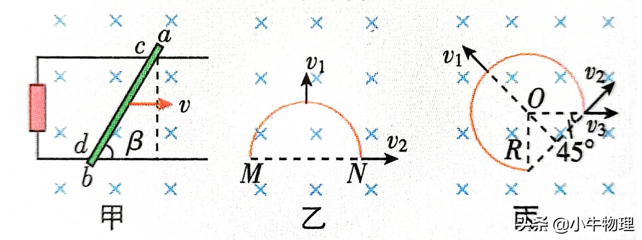 感应电动势e和u的关系,电动势e=blv中v是指什么
