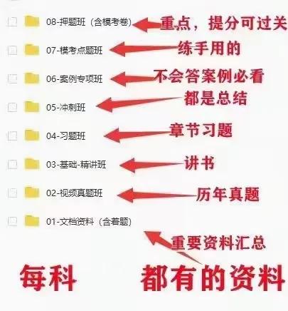 2024一建建筑哪些老师讲的好,2024年一建建筑如何学习
